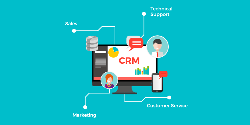 CRM